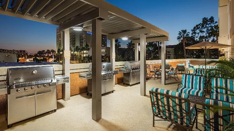 Candlewood Suites Anaheim - Resort Area 5