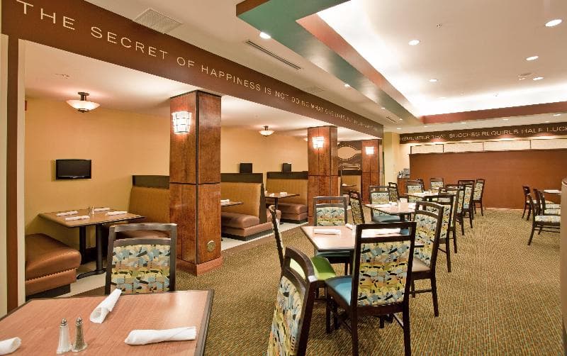 Holiday Inn Columbia East 3