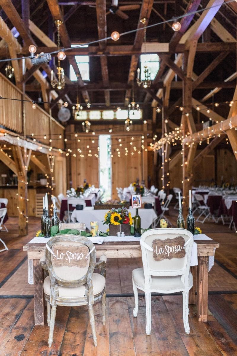 Highland Lake Inn 5