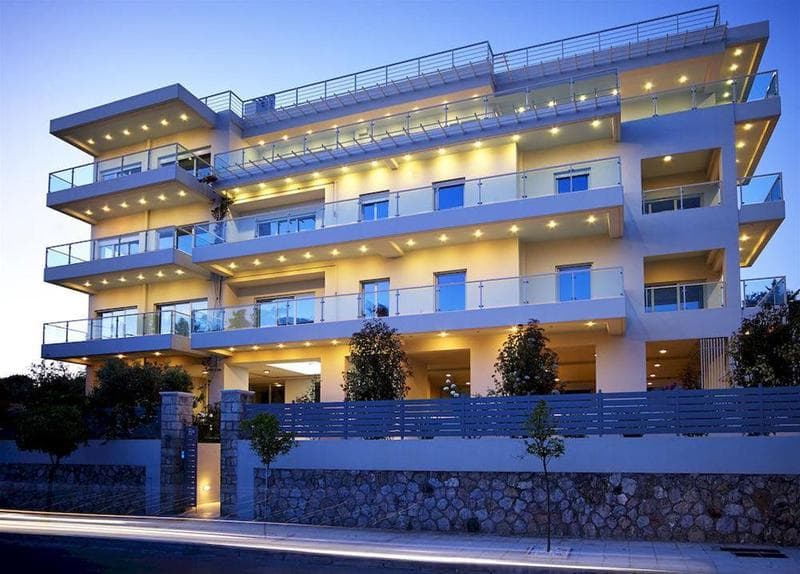 Scale Suites 3