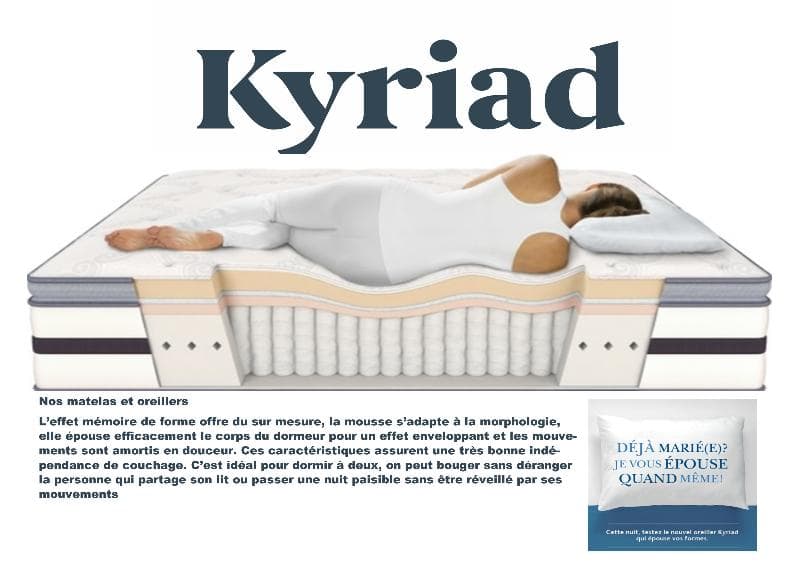 Kyriad Brive La Gaillarde Ouest 3