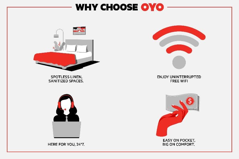 Oyo Hotel Houston Katy Freeway 5