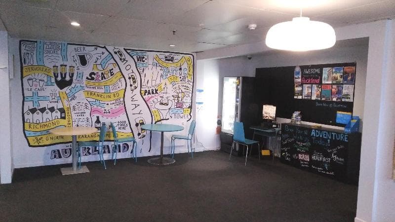 The Attic Backpackers 2